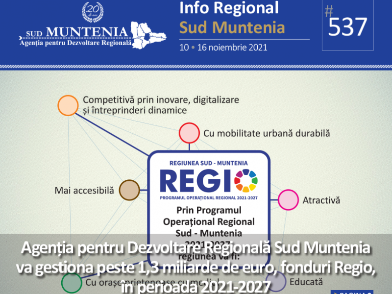 info-regional-sud-muntenia-nr-537-1.png